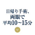 日帰り手術、両眼で平均10～15分