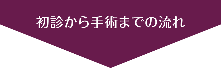 初診から手術までの流れ