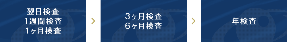 術後検査