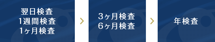 術後検査