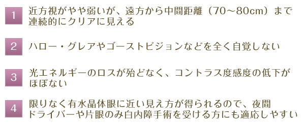 レンズの特性と手術の適性