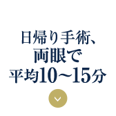 日帰り手術、両眼で平均10～15分