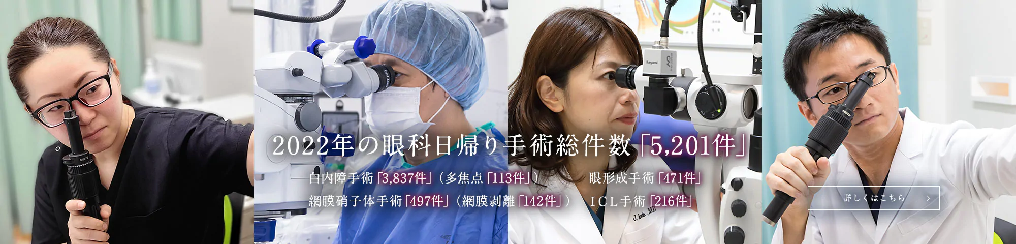 2022年の眼科日帰り手術総件数「5,201件」白内障手術「3,837件」（多焦点「113件」）　眼形成手術「471件」網膜硝子体手術「497件」（網膜剥離「142件」） ICL手術「216件」